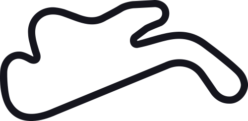 Philip island circuit